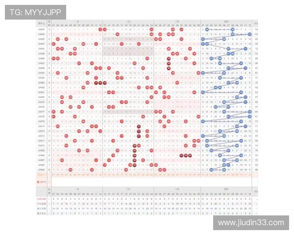 大乐透开奖号码的常见特征与规律分析